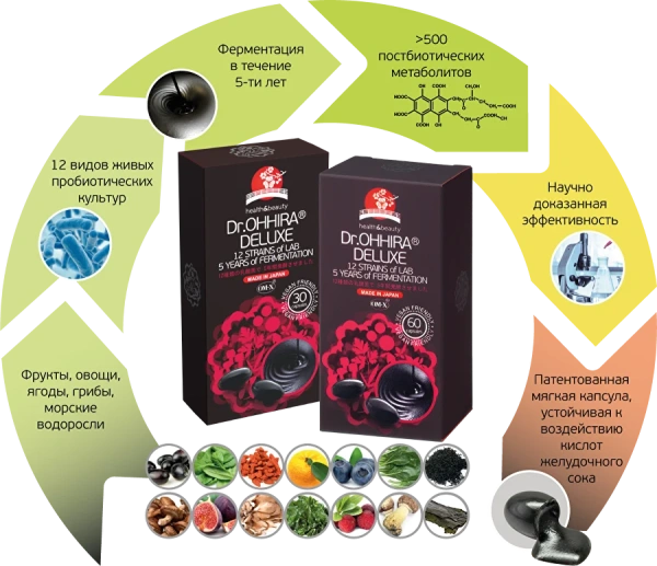 Ферментированный растительный комплекс 5-летней ферментации ОМ-Х® от Dr.OHHIRA® DELUXE
